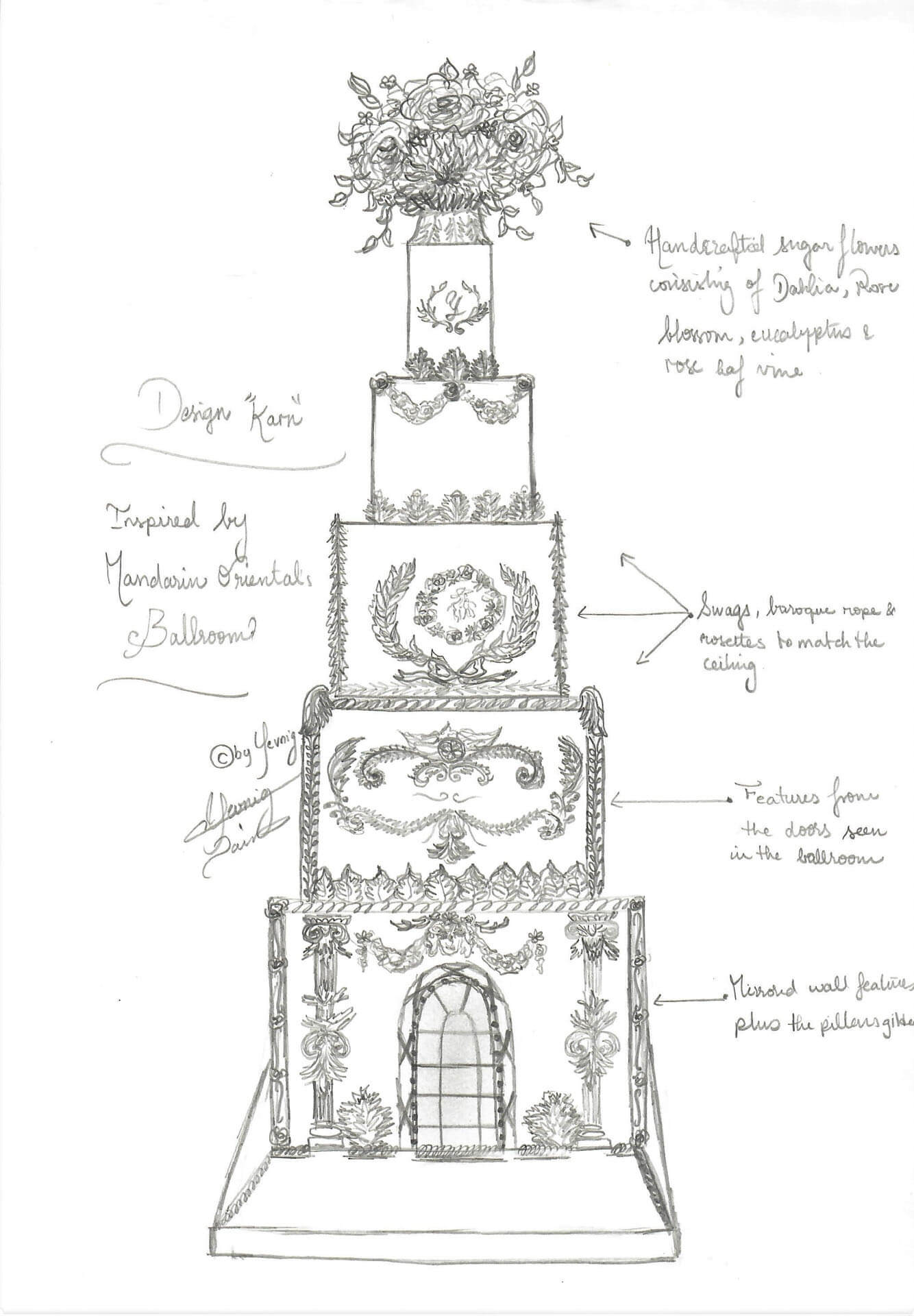 Your By Yevnig experience Luxury Wedding and occasion Cakes Karn Sketch