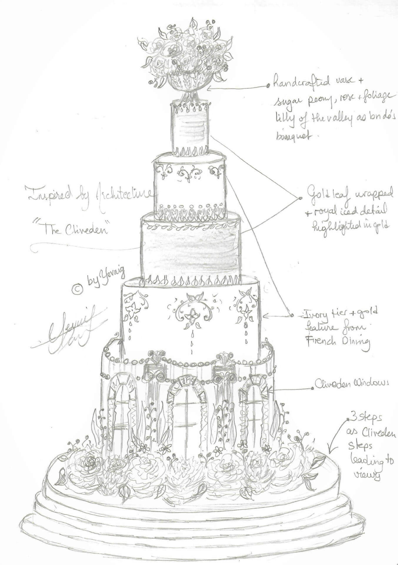 Your By Yevnig experience Luxury Wedding and occasion Cakes The Cliveden Sketch